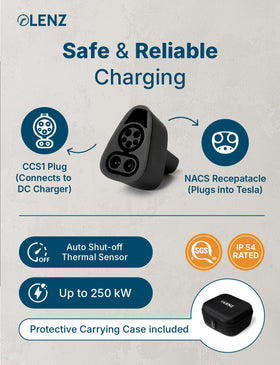 LENZ adapter plugged into CCS1 public charger showing expanded charging access