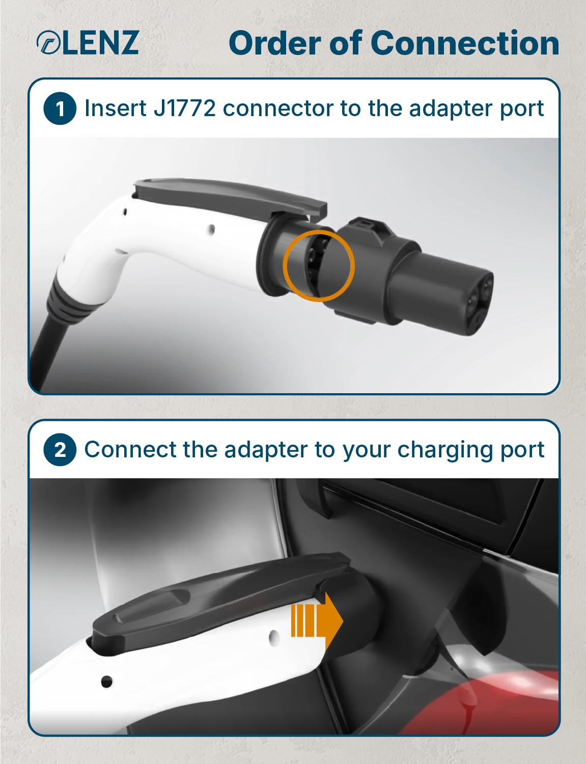 LENZ adapter plugged into J1772 station charging a Tesla demonstrating compatibility