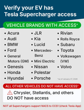 LENZ adapter mounted on Tesla NACS plug demonstrating easy attachment