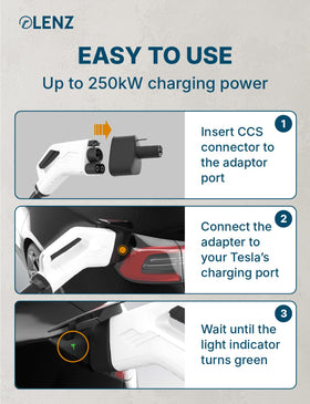 LENZ adapter next to a hand showing compact size and easy transport
