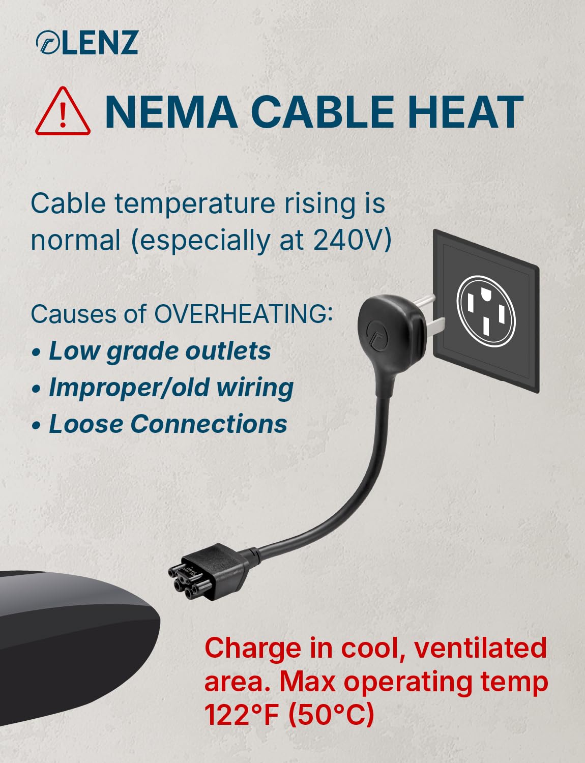 LENZ NEMA 14-50 plug detail highlighting secure connection and reliable conductivity