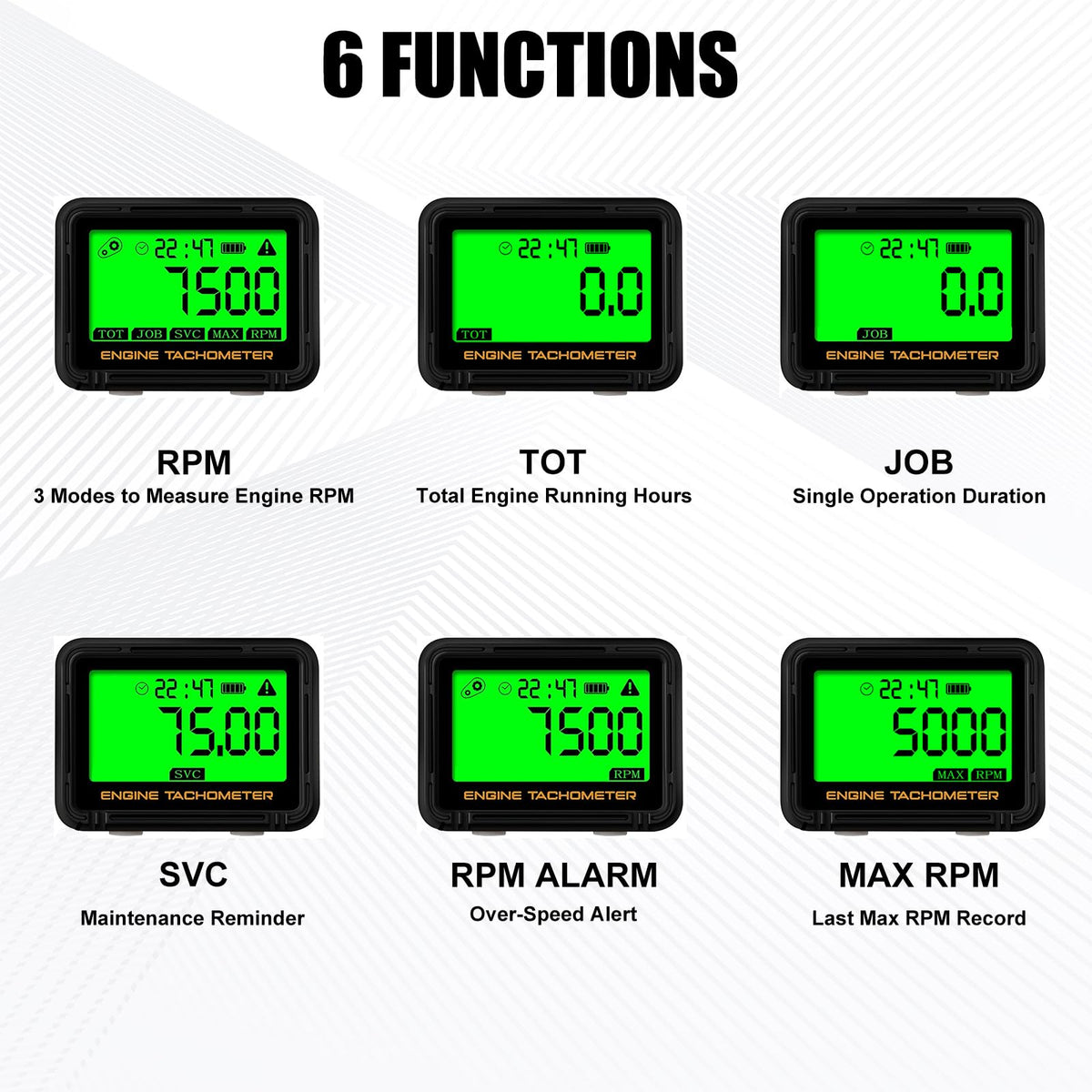 LEOMAUNYX closeup of MODE and RST buttons, easy one-key operation