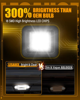 LESAUCE close-up of 18 SMD LEDs highlighting brighter output