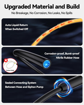 Leshein compact pump held in hand to show portable, easy‑to‑store size