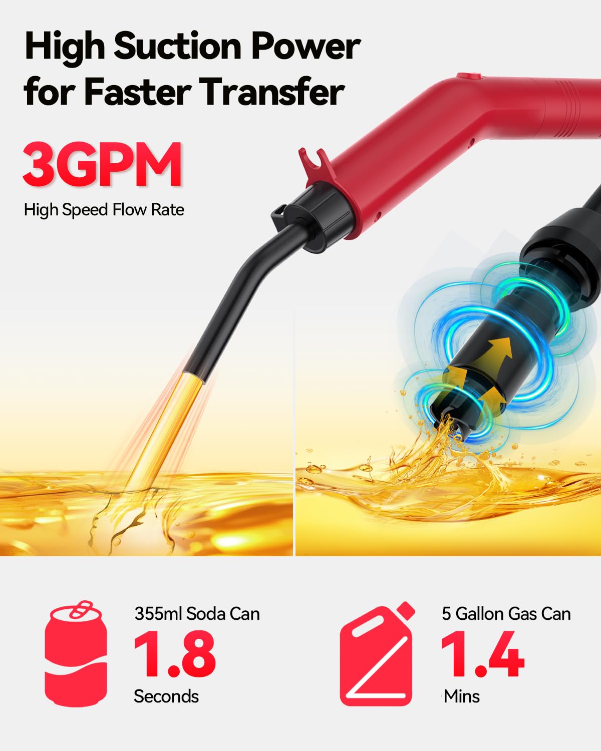 Leshein pump in use filling a car gas tank fast and leak‑free