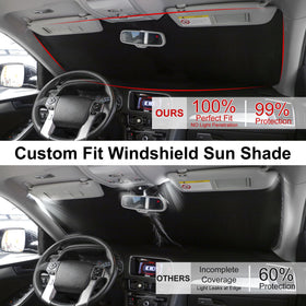 LHFLIVE installed on Tesla Model Y windshield reducing cabin temperature