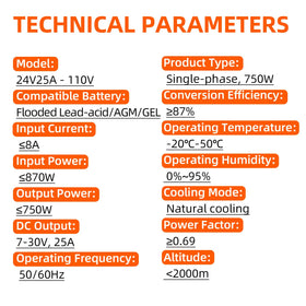 LHLC charger held in hand to show compact size and portability benefit