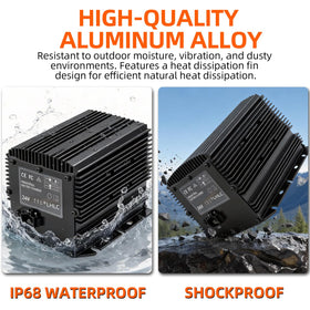 LHLC sealed housing showing IP68 weatherproof protection against spray
