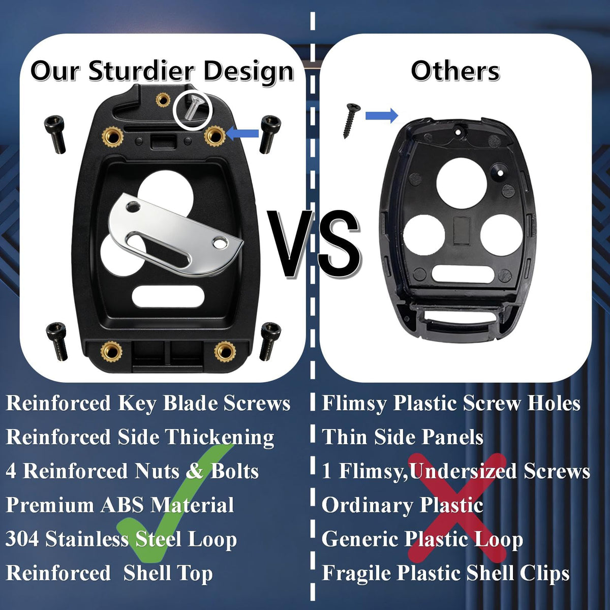 LHYYKJ included tools and manual laid out for easy assembly and guided install