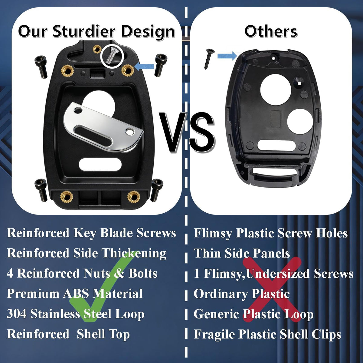 LHYYKJ stainless steel hanging loop attachment offering corrosion resistance and tidy keychain fit