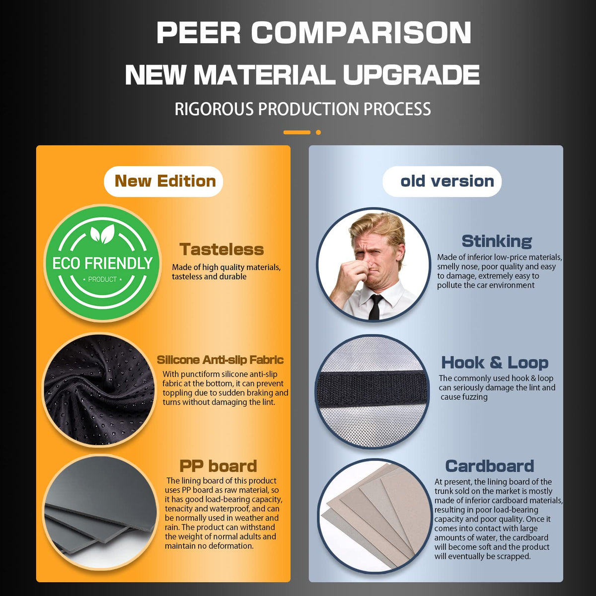 LI LIBZAKI silicone anti-slip base detail preventing sliding and protecting carpet