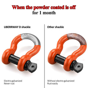 LIBERRWAY black isolator and washer fitted to shackle reducing rattle and protecting finish