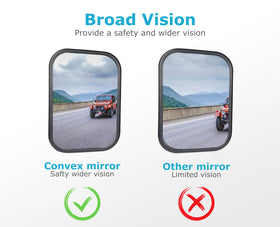 Liberrway rectangular mirror close-up showing wide viewing surface and reduced blind spots