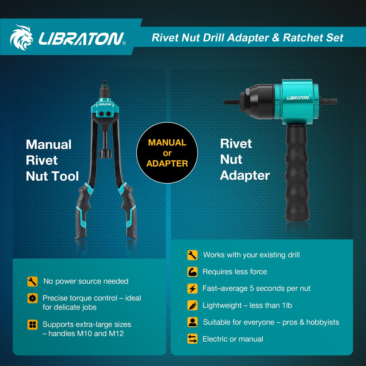 LIBRATON adapter attached to cordless drill for fast rivnut installation