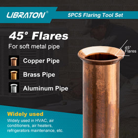 LIBRATON detail of SAE and metric clamp holes providing versatile size coverage