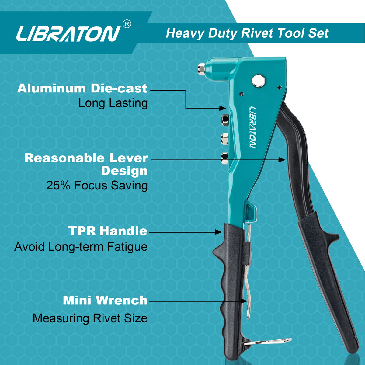 LIBRATON handle grip detail showing TPR comfort for reduced hand fatigue