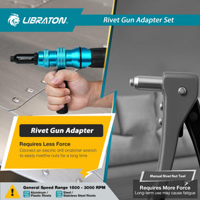 LIBRATON installed on trailer fender for RV repair showing practical use