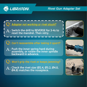 LIBRATON packaging open with four nosepieces and forty rivets visible