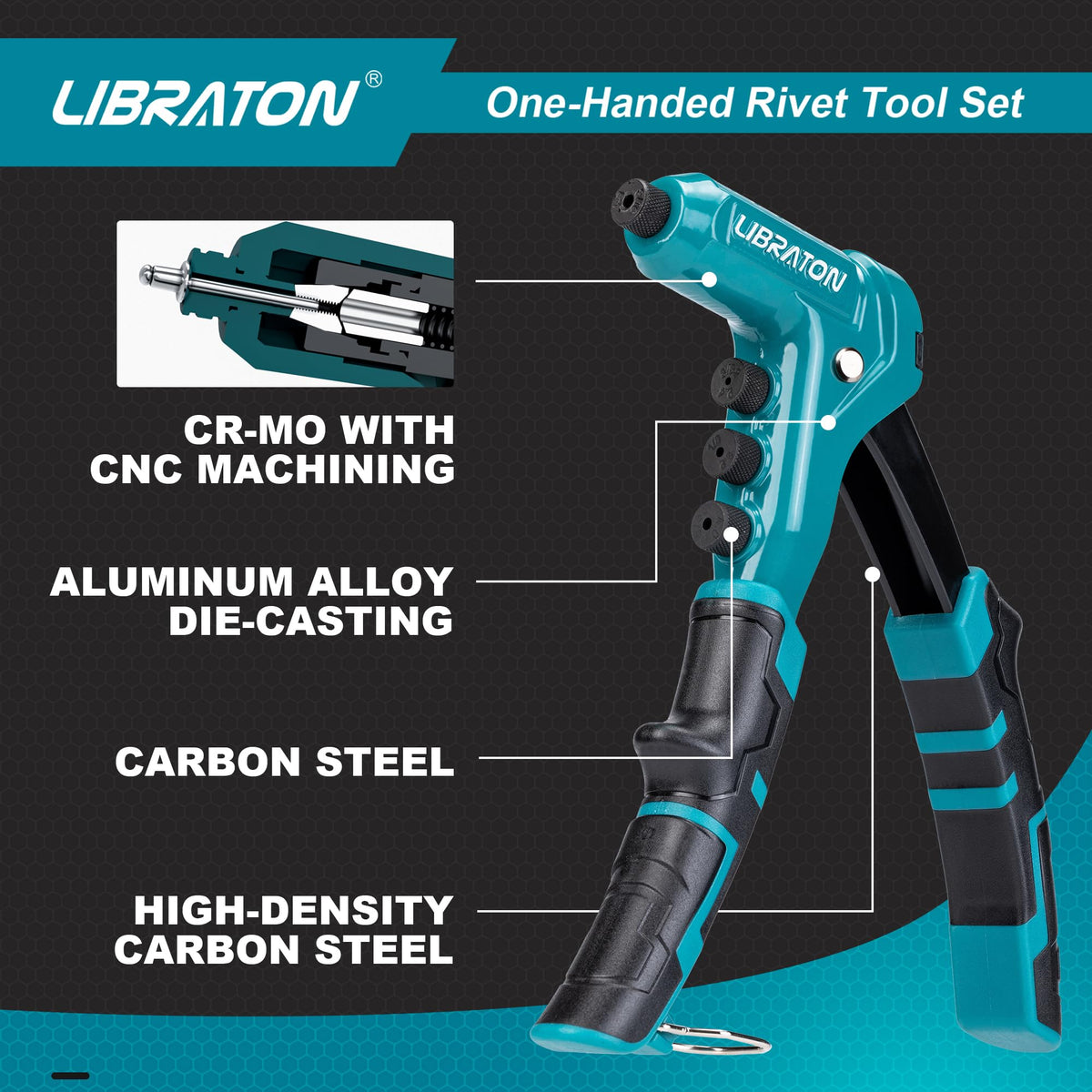 LIBRATON rivet gun stored in sturdy blow-molding case for organized transport