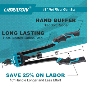 LIBRATON color-coded mandrels close-up for fast, error-free size selection