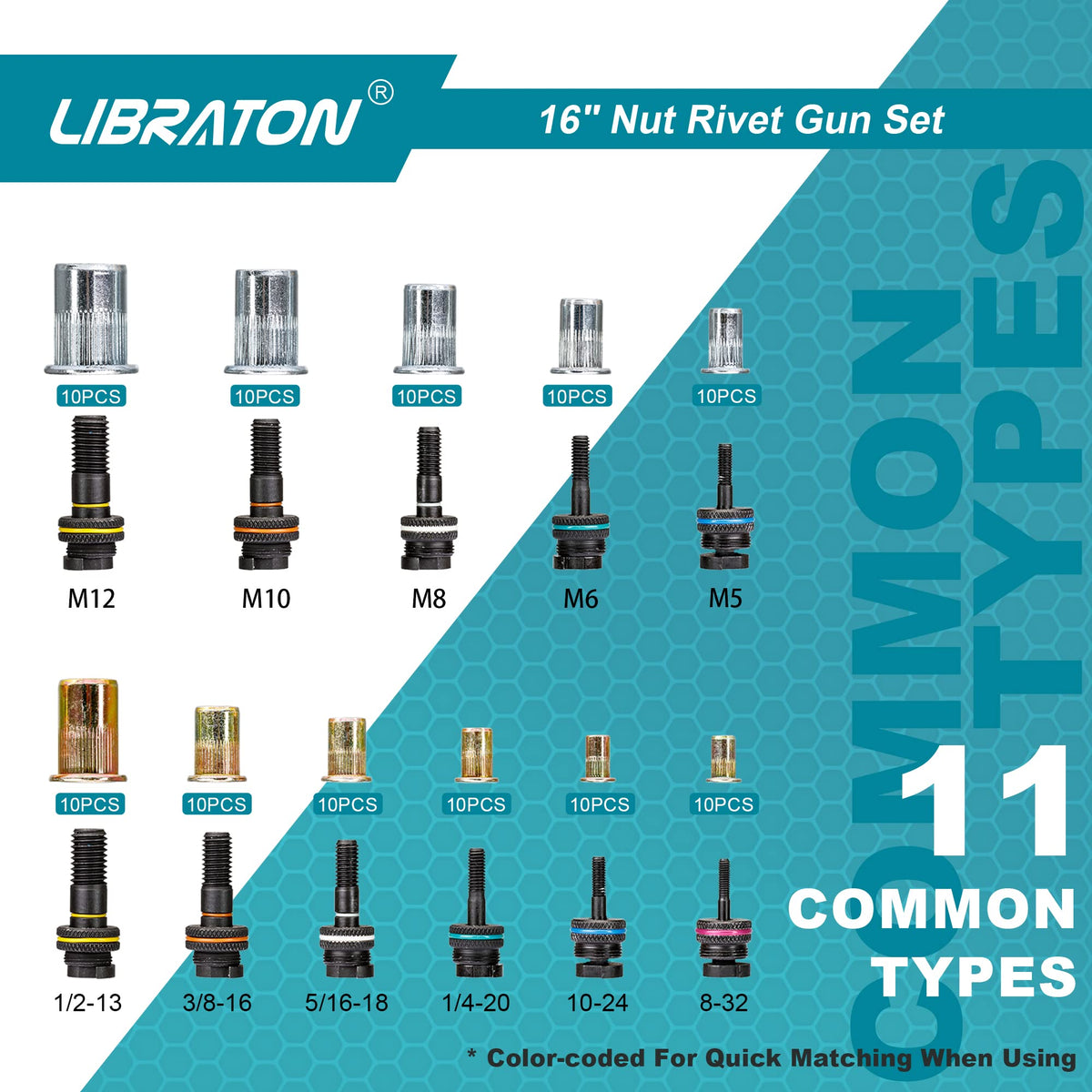 LIBRATON assorted rivet nuts laid out showing included sizes for immediate use