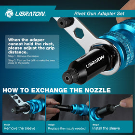 LIBRATON rivets and integrated wrench displayed ready for jobs
