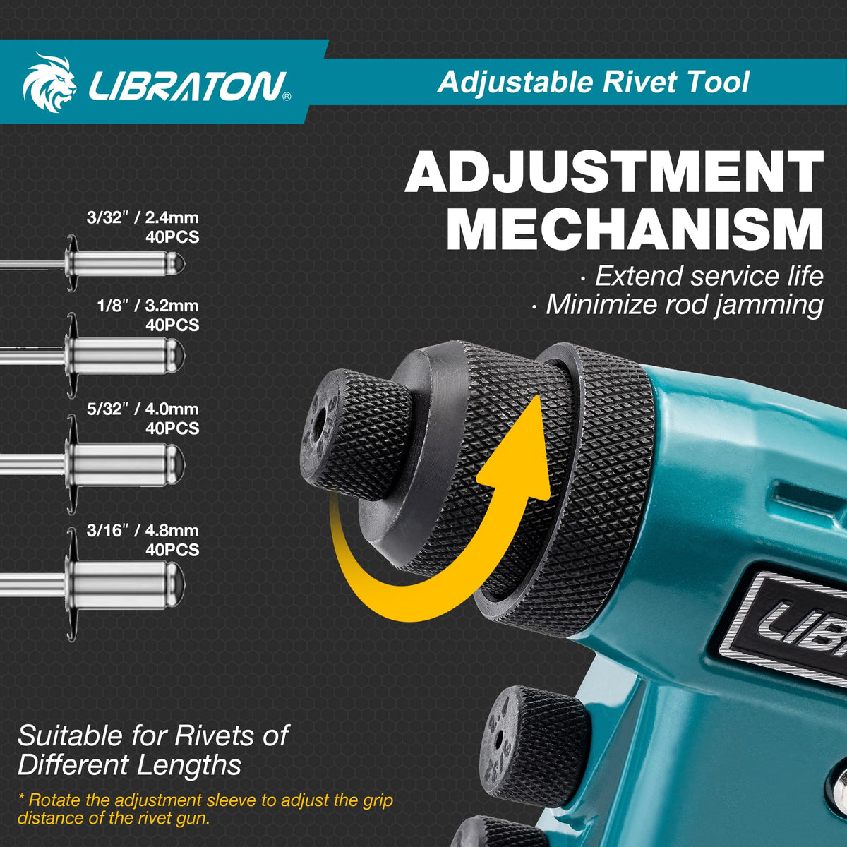 LIBRATON comparison of rivet sizes showing included 3/32 to 3/16 options for versatility