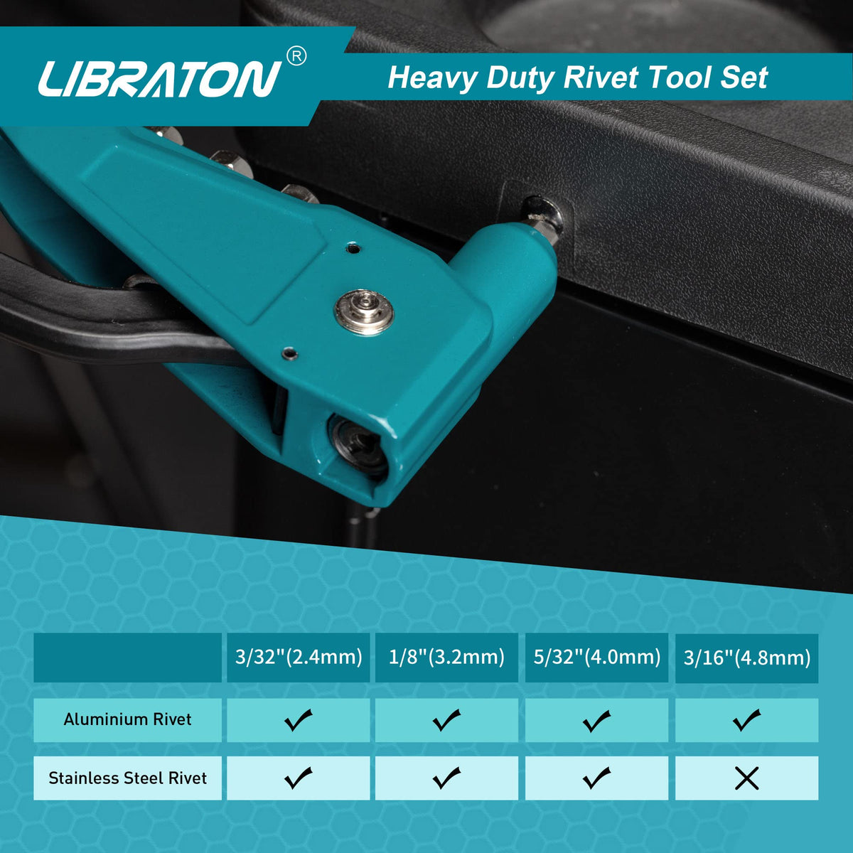 LIBRATON size comparison with ruler showing precise rivet selection benefit