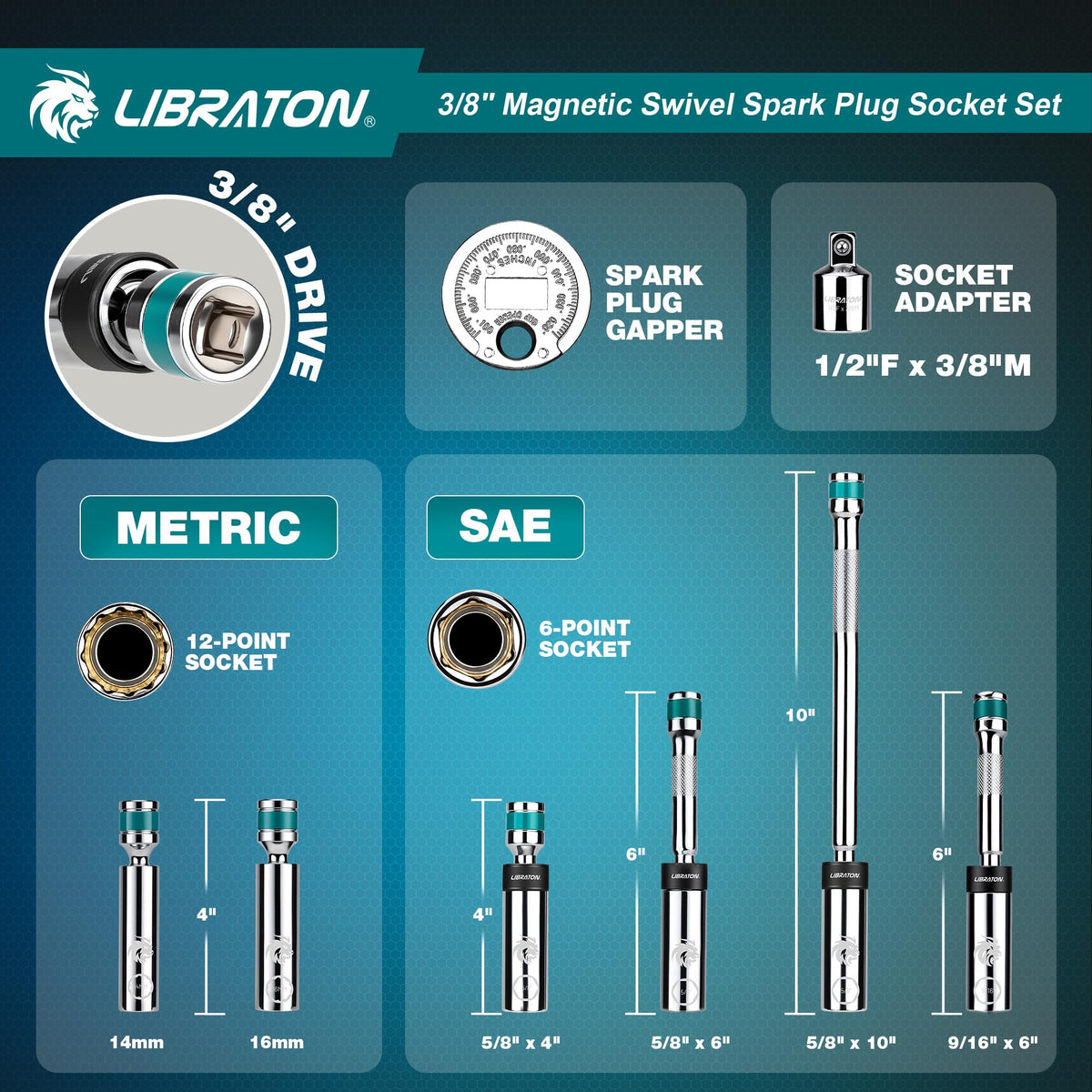 LIBRATON swivel head close-up showing 360-degree flexibility for access