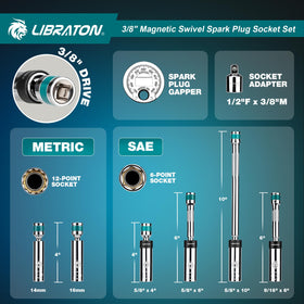 LIBRATON swivel head close-up showing 360-degree flexibility for access