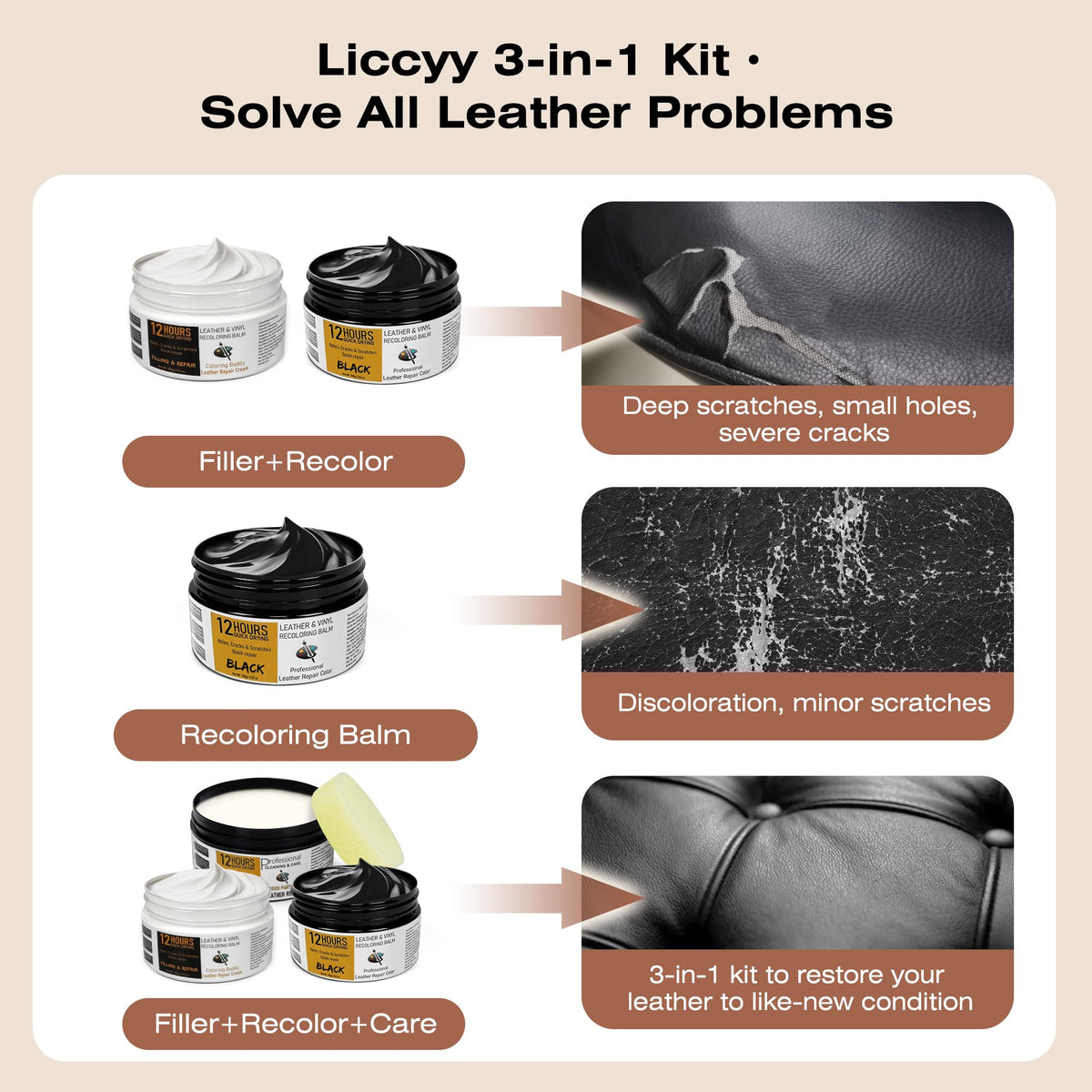 Liccyy kit tools and instructions arranged for easy beginner use