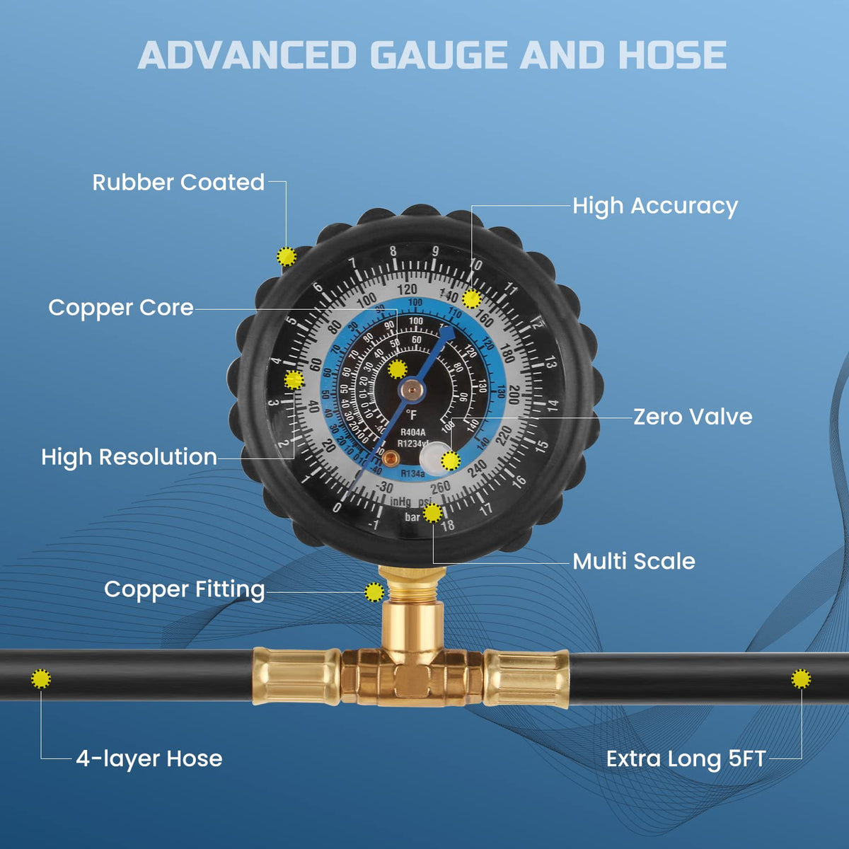 Lichamp assorted can taps displayed to show puncture and self-sealing compatibility