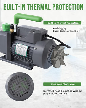 Lichamp cooling fan and venting side profile for prolonged use protection
