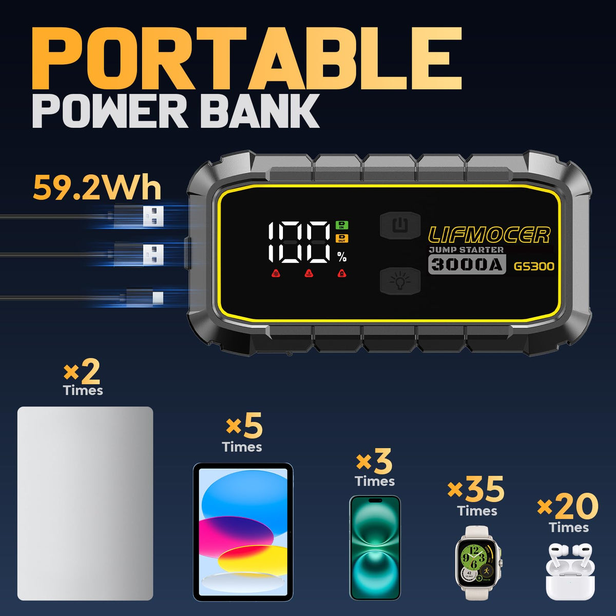 LIFMOCER GS300 held in hand for size comparison showing compact portability benefit