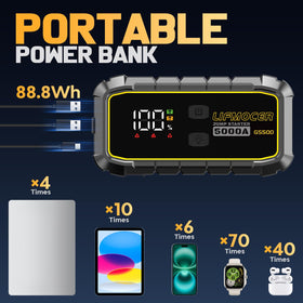LIFMOCER GS500 connected to a car battery showing quick start assistance