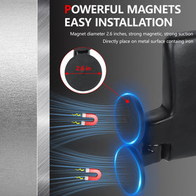 Lifronkit close-up of magnetic base with rubber pad protecting paint