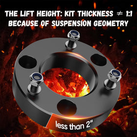 Lifronkit high-strength 12.9 grade studs and hardware for secure mount