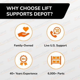 Lift Supports Depot installation tools with strut for quick DIY replacement benefit