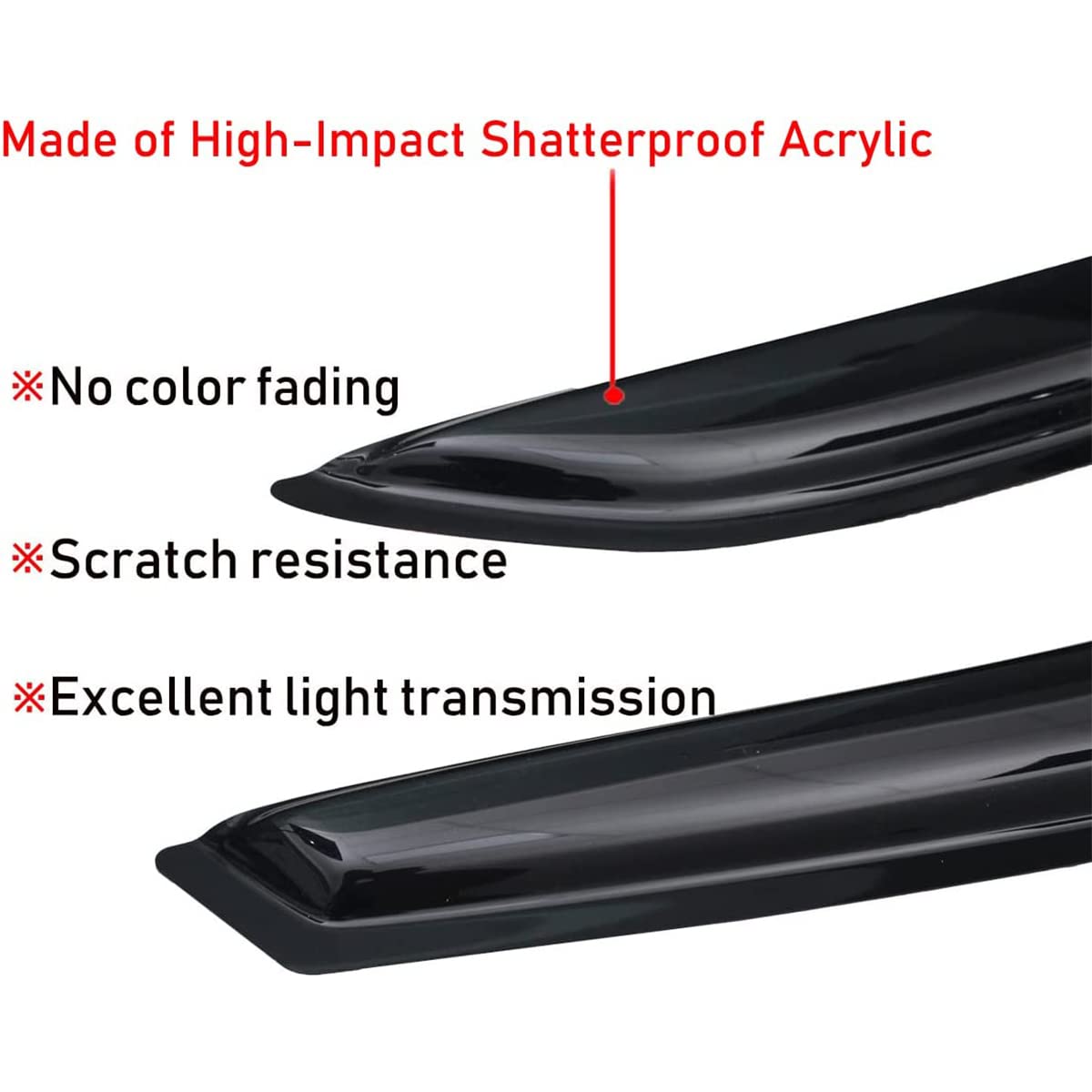 Lightronic adhesive tape and mounting accessories laid out for easy 15-minute installation