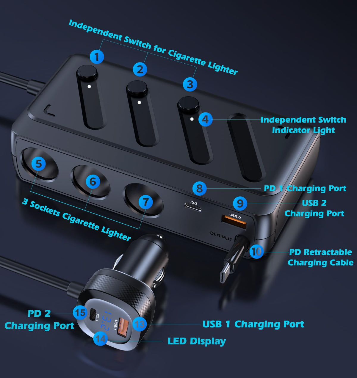 LIHAN product packaging with replaceable fuse shown for added electrical safety