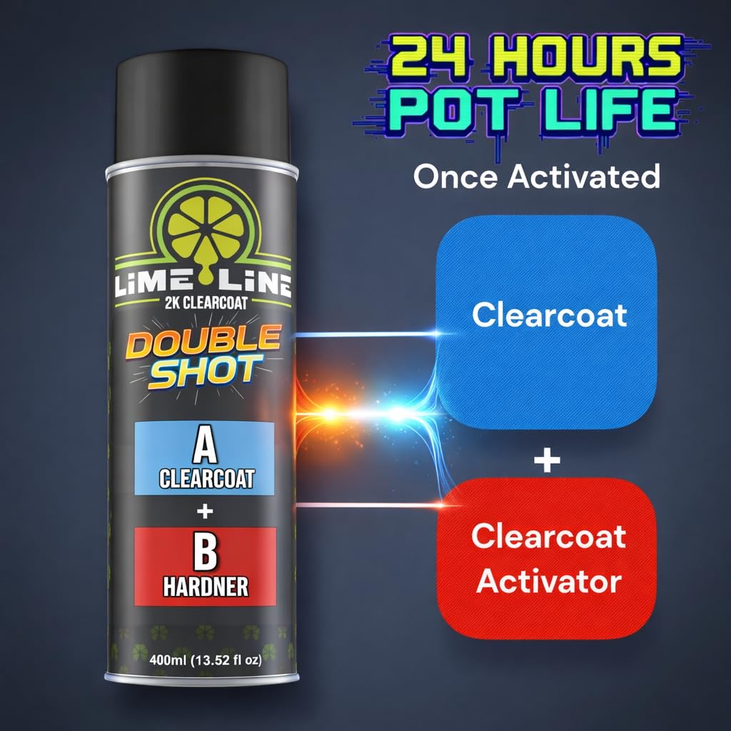 LiME LiNE dual-chamber detail revealing separate clear and activator compartments for freshness
