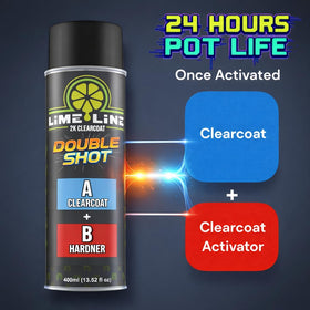 LiME LiNE dual-chamber detail revealing separate clear and activator compartments for freshness