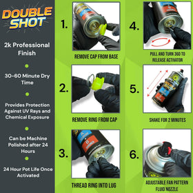 LiME LiNE adjustable nozzle showing circular and wide spray patterns for versatile coverage