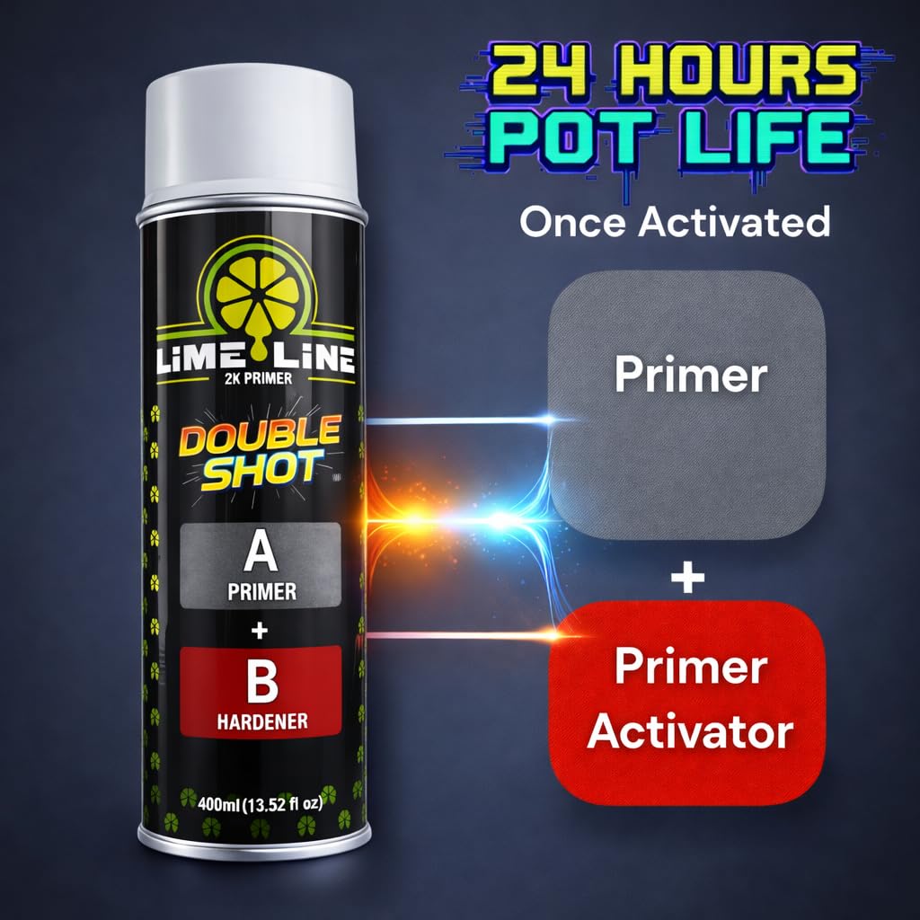 LiME LiNE dual-chamber valve detail showing separate activator for fresh mix