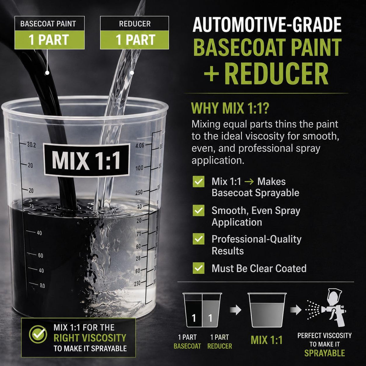 LiME LiNE quart poured to compare viscosity for consistent application