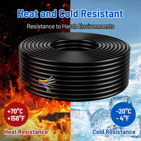 LIMICAR coiled 50FT harness beside ruler showing full length advantage