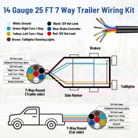 LIMICAR wire routed along trailer frame showing tidy installation benefit