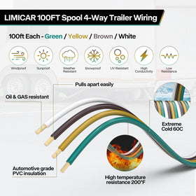 LIMICAR PVC insulation texture detail resisting weather for durable lifespan benefit