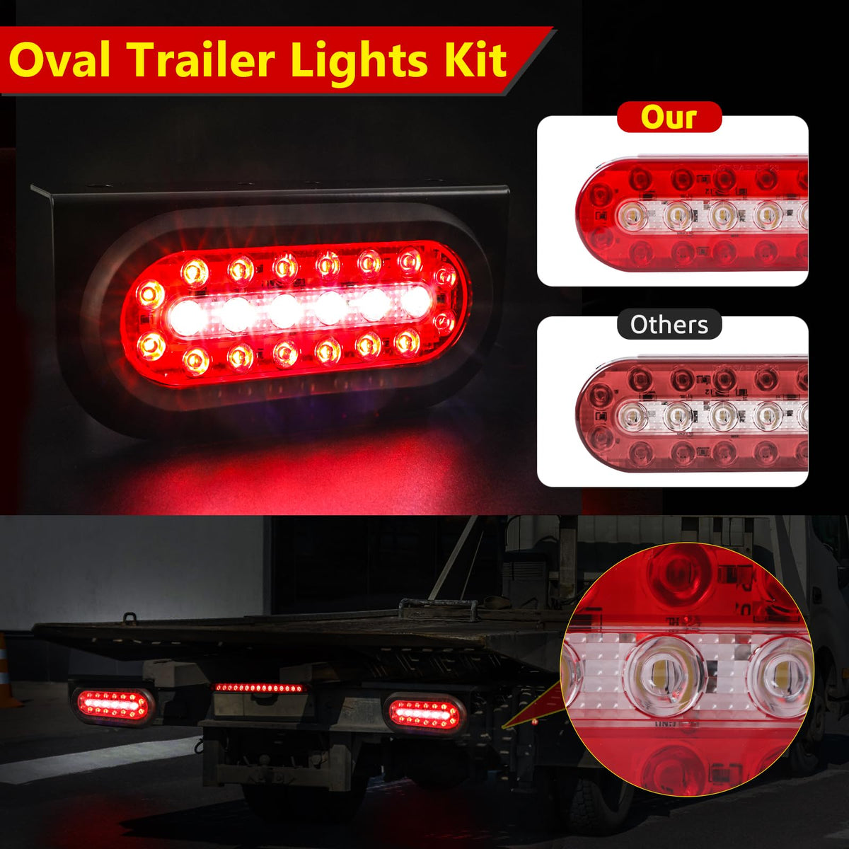 LIMICAR 13.7 inch third brake light bar providing extra high-mounted brake visibility