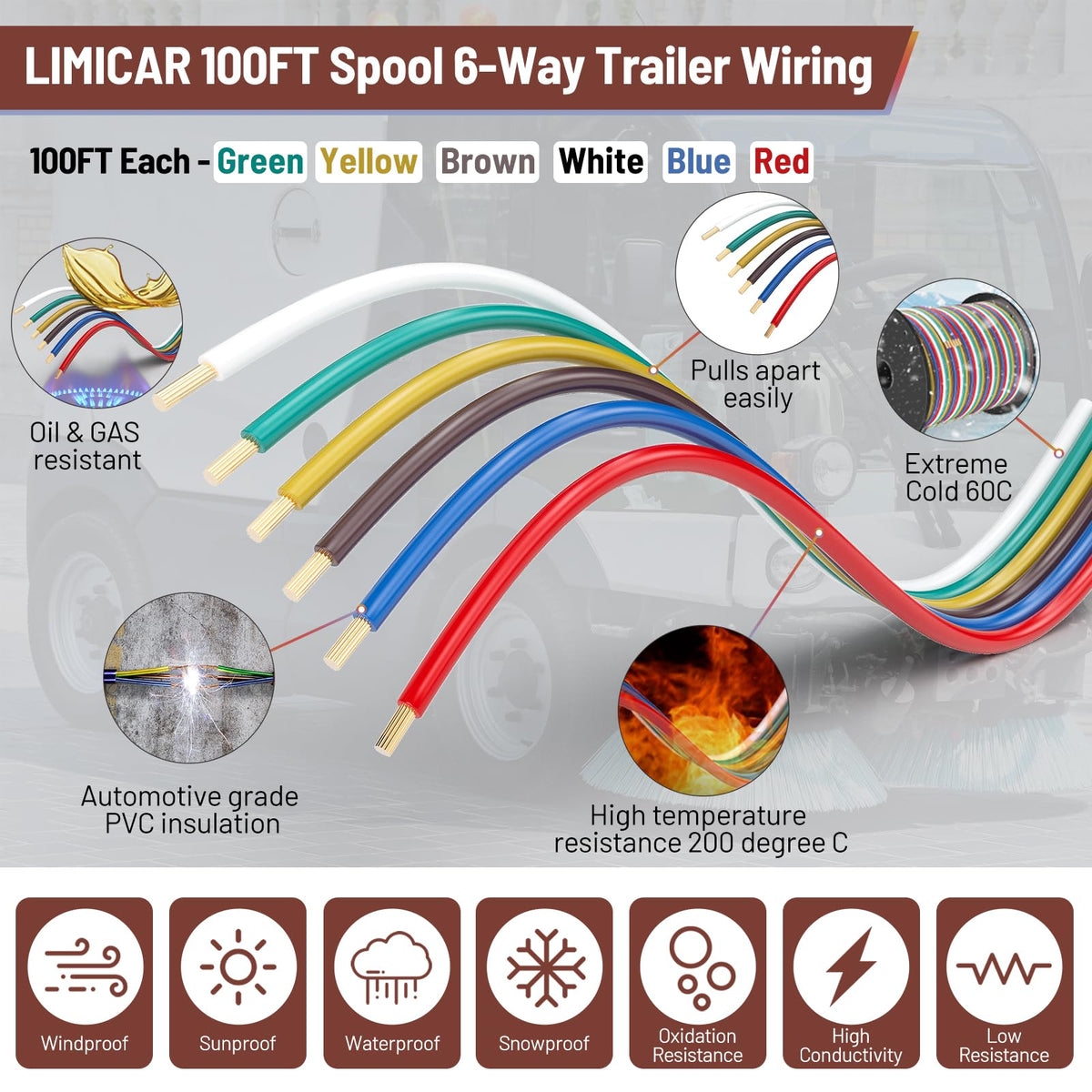 LIMICAR bonded wishbone flat profile demonstrating tangle-free installation advantage